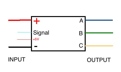 ESC diagram